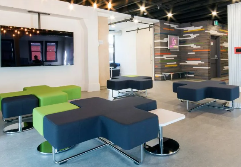 workspace advantages